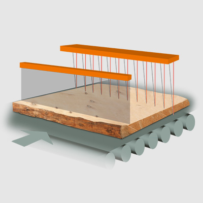 LBQ-1000 | InfraScan 4000/10.0 | Waldkanten- Qualitätserkennung